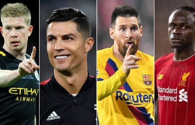 Highest-paid football players in the world 2022