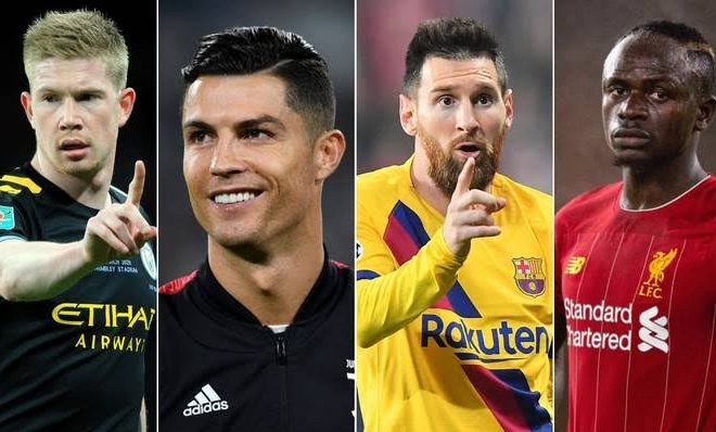 Highest-paid football players in the world 2022