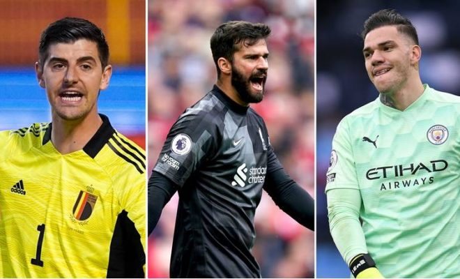 Top ten goalkeepers of 2021-22 season