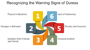 warning signs