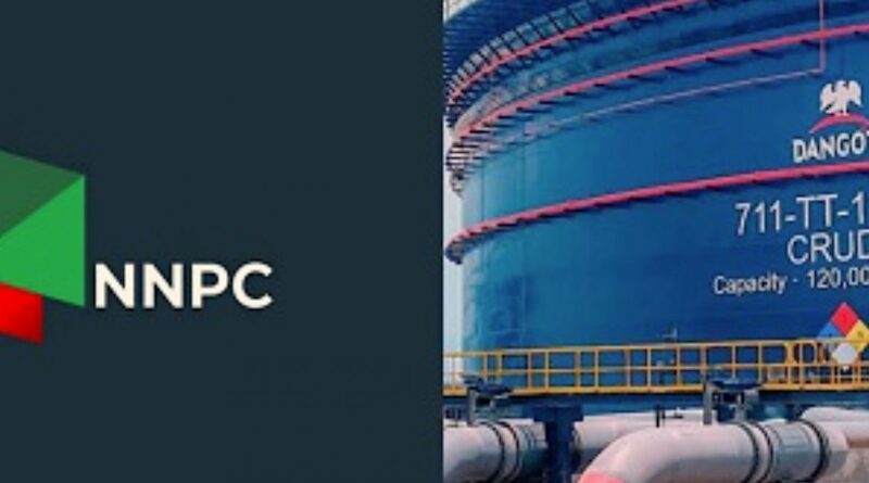NNPCL.