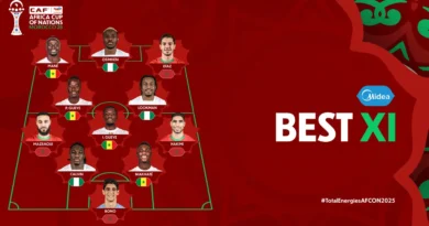 Confederation of African Football